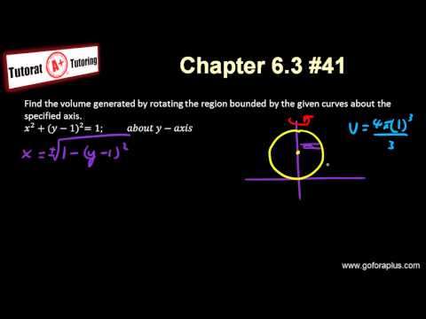 Calculus 2 - Volume (Disk Method) Stewart Chapter 6.3 #41