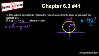 Calculus 2 - Volume (Disk Method) Stewart Chapter 6.3 #41