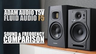 adam audio f5 review