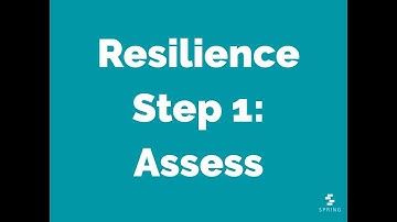 Business Resilience Step 1: Assessing your situation