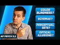 AP Psychology: Principles of Perception Quiz