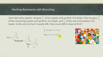 P6 Math Term 1 Revision - Working Backwards