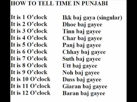 speech on time in punjabi