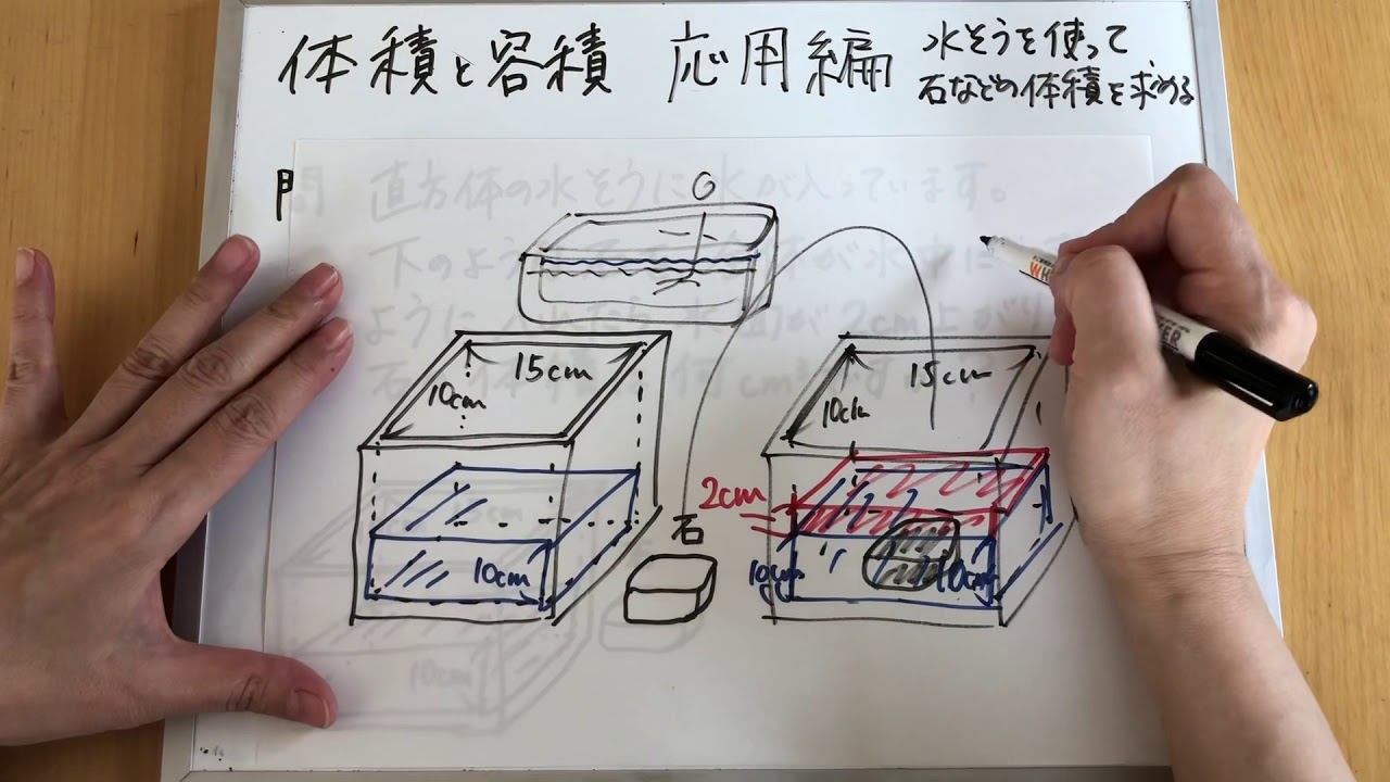 小5 体積と容積6 応用編 水そうの石の体積 Youtube