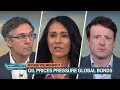 Oil Prices Pressure Bonds: Markets Snapshot