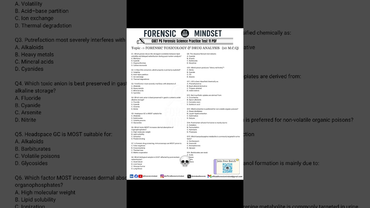 CUET PG Forensic Science Practice Test 11{ Topic - FORENSIC TOXICOLOGY & DRUG ANALYSIS (50 M.C.Q)