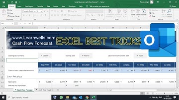 Best Excel Tricks | 5 | Mail | @LearnWell