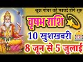 Taurus Venus Transit: 10 Massive Life-Changing Updates (June 8 - July 5)#acharyaritu#astrology