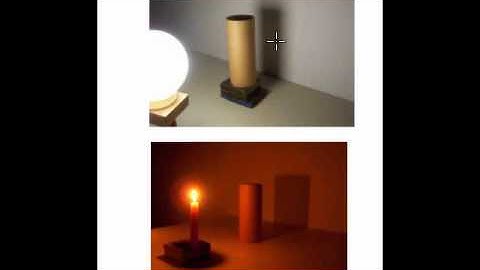 Unit 6 Why shadows have nothing to do with the Moon