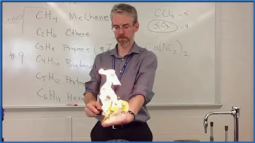 Is Methane (CH4) Flammable?