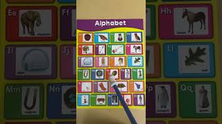Learn your ABC's (part 2)
