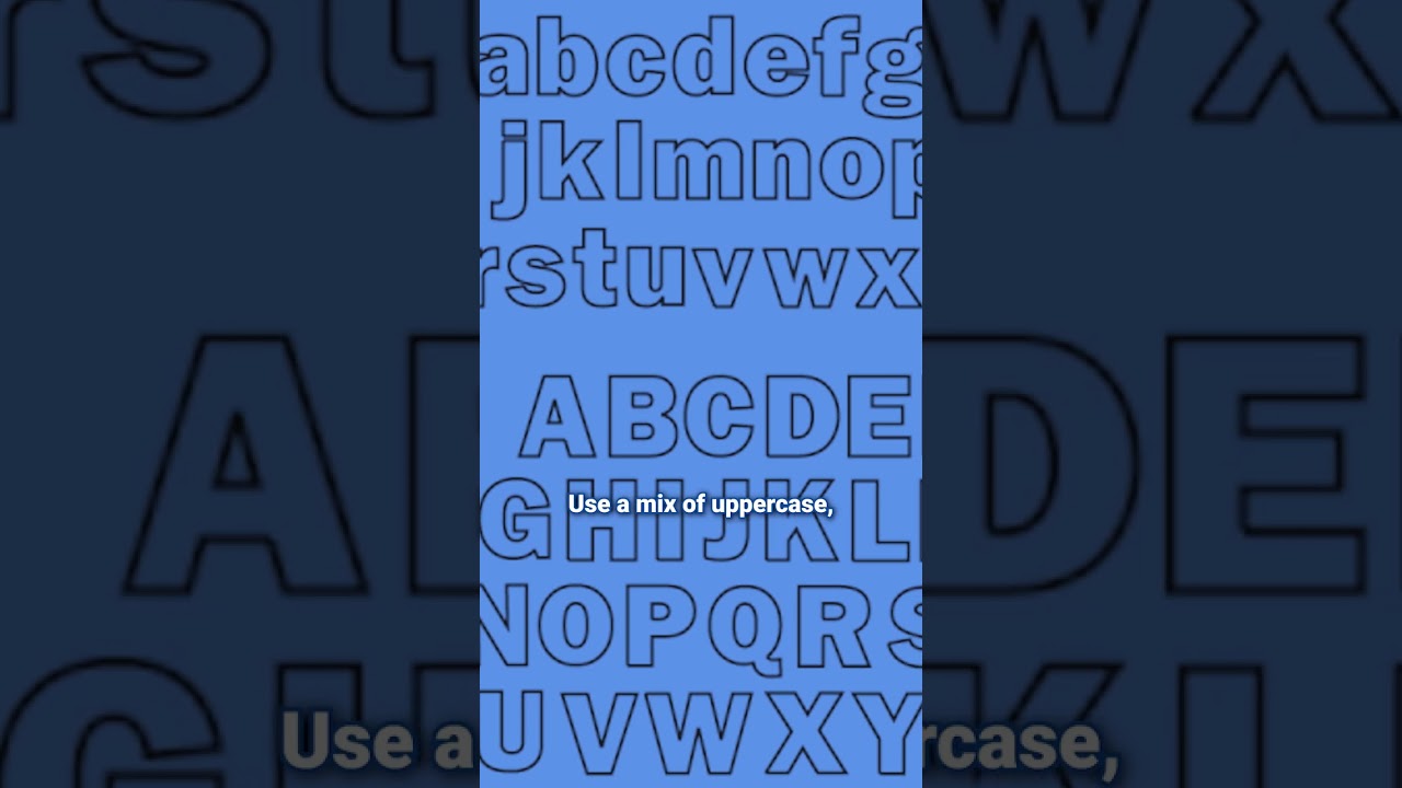 Fun Fact! Most ever used password is ........?
