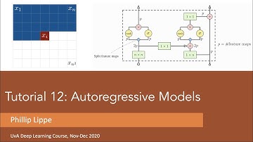 Tutorial 12: Autoregressive Image Modeling (Part 1)