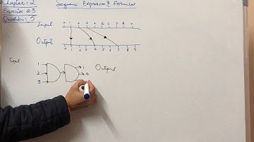 Chapter 2(Sequence) Exercise:2.3-Question No:5