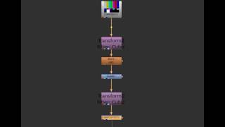 move nodes