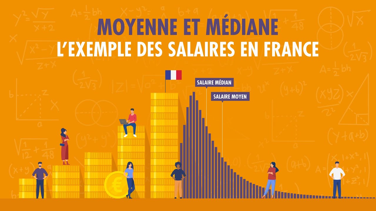 Quel est le salaire moyen en France en 2022 ?