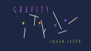 Gravity (Improv With AUM, MiRack, Model 15 And Axon 2)