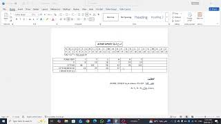 شرح طريقة AFFINE CIPHER  مادة شبكات الحاسب و امن المعلومات