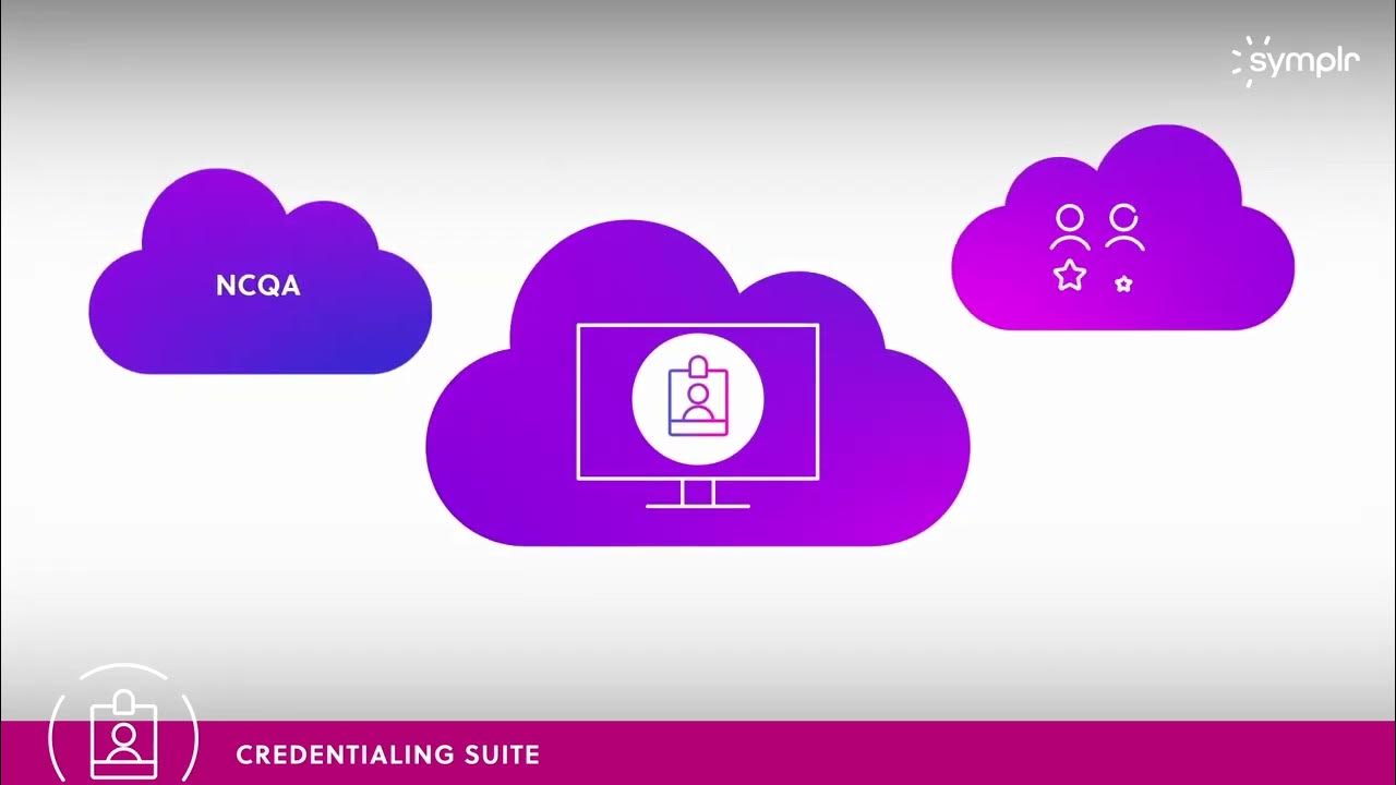 What is Symplr Credentialing Suite? YouTube