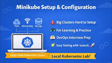 Minikube Installation Step by Step | Minikube Setup & Configuration from Scratch | Kubernetes