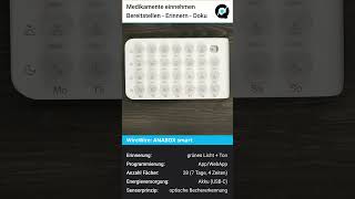 Wirewire - Anabox Smart