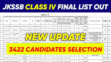 JKSSB Class IV Selection List Out Today : JKSSB Class IV Final Selection List 2022