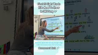 First 20 Sight Words Kids Need To Know