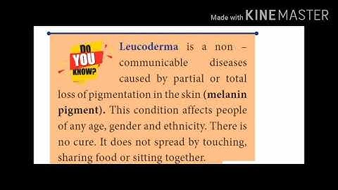 VII th STD Science Unit-6 Health and Hygiene