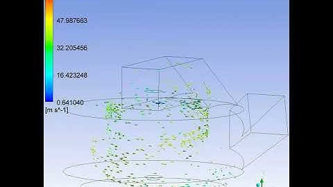 ANSYS CFX CFD simulation. Converter Gas stream visualization