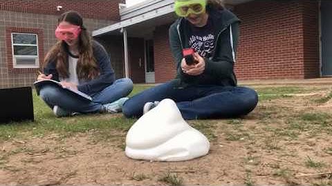 Endothermic and Exothermic Chemical Reactions