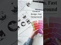 Why Your Business Isn’t Growing | Branding Mistakes You Must Fix | Inteliqo