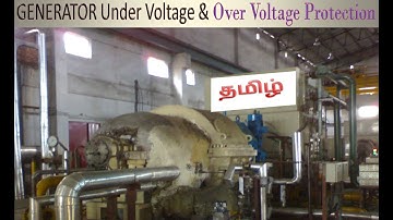 Generator Under voltage & Over Voltage problem | Testing of Under voltage & over voltage protection