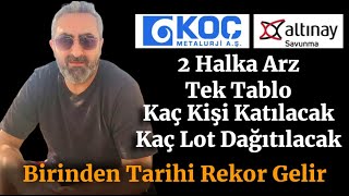 2 Halka Arz Tek Tablo Kaç Kişi Katılacak #altny #kocmt Kaç Lot Dağıtım Olacak Resimi