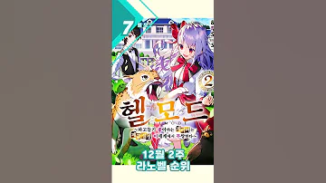 라이트노벨 텍본 모음