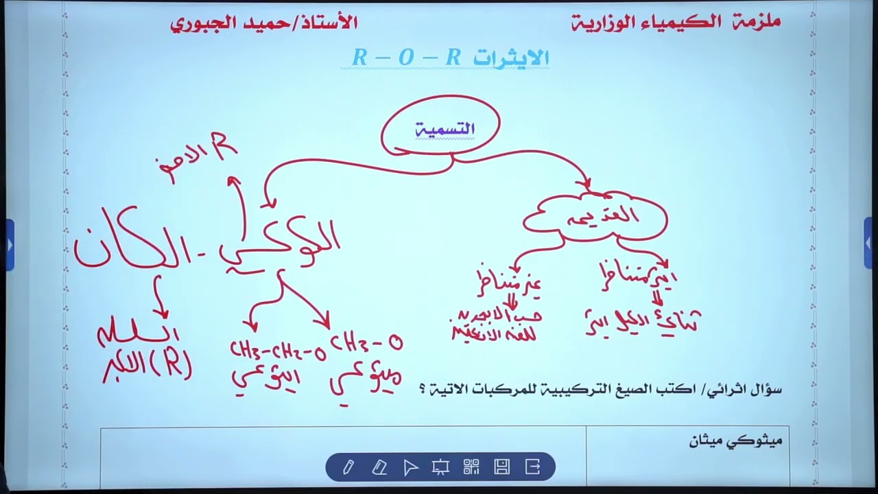 الفصل السابع / محاضره 6/ الأيثرات