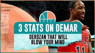 3 statistics on DeMar DeRozan that will blow your mind!