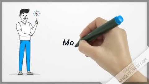 Matrix Addition using FORTRAN