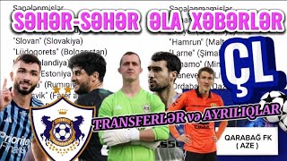 QARABAĞ FK - KADİ BORGES GƏLİR. QAPIÇI ANDREY LUNOV YALANI. QARABAG ÇEMPİONLAR LİQASI YENİ FORMATDA