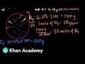 Gas Laws and Partial Pressures Quiz