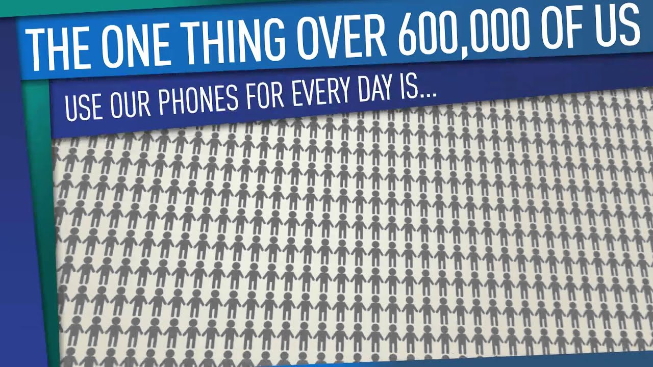 The Irish Consumer's Digital Behaviour Has Changed For Good | Video Infographic