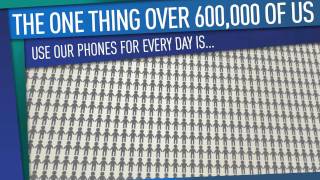 The Irish Consumer's Digital Behaviour Has Changed For Good | Video Infographic