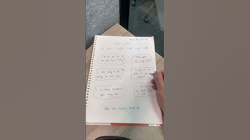 Tại sao cổ phiếu FPT lại lao dốc  #chungkhoan #fpt