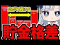 【平均貯蓄額】貯金ゼロは当たり前？日本の貯金格差ができる理由