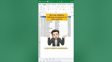 Собираем данные с разных листов в Excel