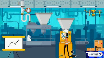 Autonomous Maintenance 2