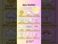 Weather in German🇩🇪 #deutschlernen #germanlanguage #quiz #languagelearning #60secondgerman