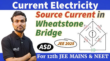 JEE 2025_The value of current I in the electrical circuit as given below, when potential at A is