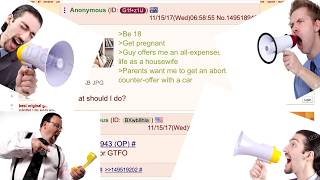 A Peek Into Reddit: r/4Chan