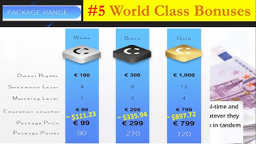 JOIN CROWD1-IMPOSSIBLE IS NOTHING. AFRICA, ASIA, EUROPE WE ARE ONE. REGISTER TODAY CLICK LINK BELOW