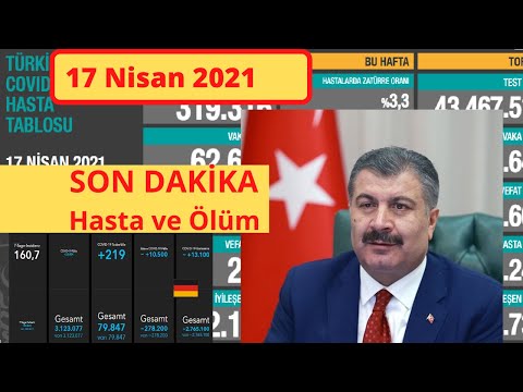 Bugünkü vaka sayısı 17 Nisan Vaka | Günlük vaka sayısı | Korona virüs vaka sayıları Tablosu